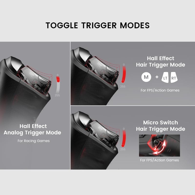 GameSir Cyclone 2 Wireless Kontroller - Hall Effect Triggerek, 6 Tengelyes Giroszkóp, Multiplatform