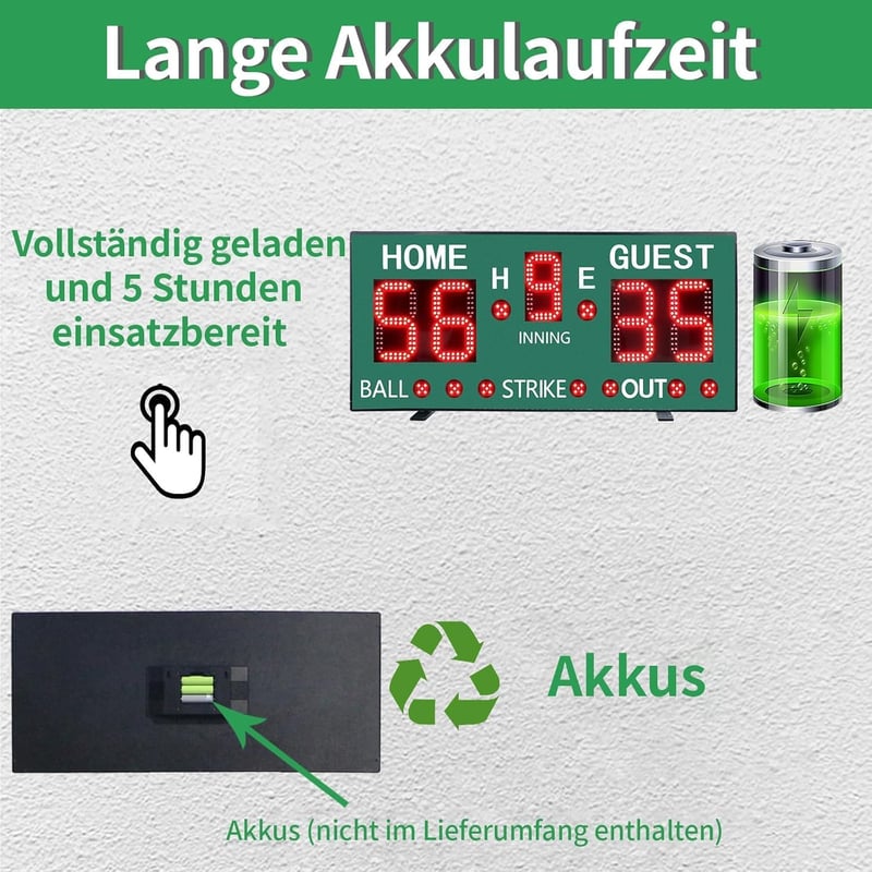 GAN XIN Zöld digitális baseball eredményjelző távirányítóval, 5 számjegyes hordozható elektronikus inning labda ütés out kijelző