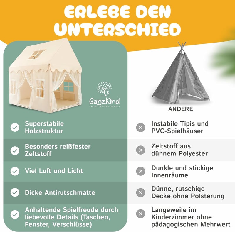 GanzKind Gyerekház Sátor 2 Bejárattal 5 Ablakkal Bézs Játszósátor 3+ Éveseknek