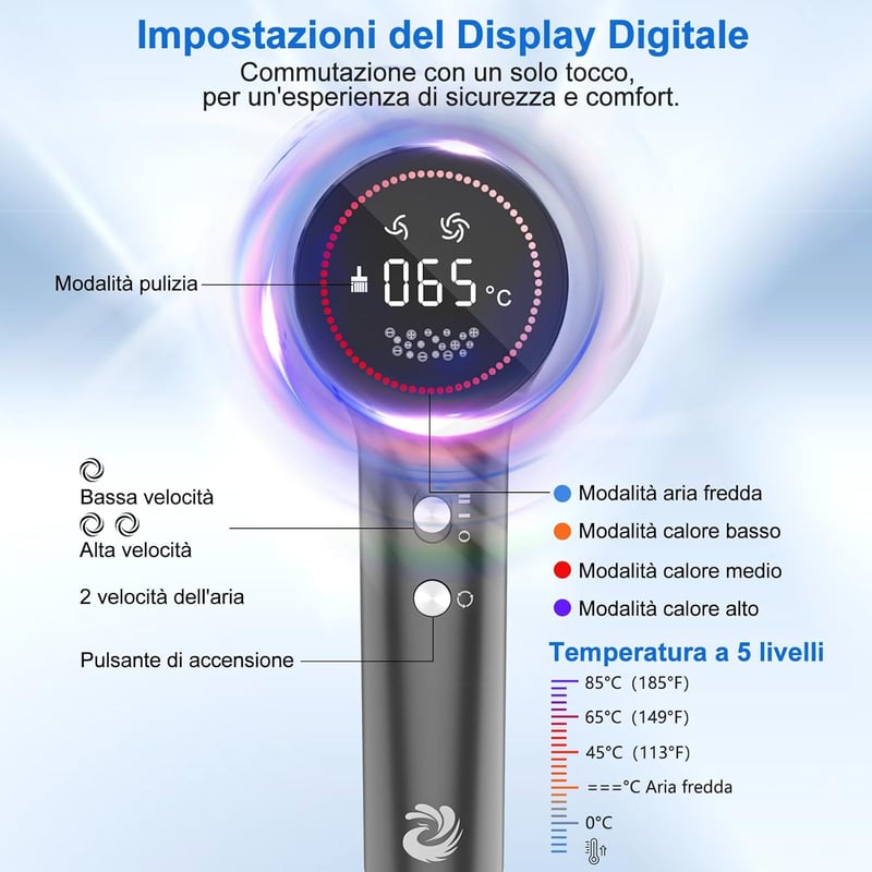 GAOJIE Plazma Hajszárító 200 Millió Ionnal, 110.000 RPM Kefementes Motorral, HD Kijelzővel, 4 Hőfokozattal, Mágneses Fúvókával, Sötétszürke