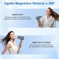 GAOJIE Plazma Hajszárító 200 Millió Ionnal, 110.000 RPM Kefementes Motorral, HD Kijelzővel, 4 Hőfokozattal, Mágneses Fúvókával, Sötétszürke 6