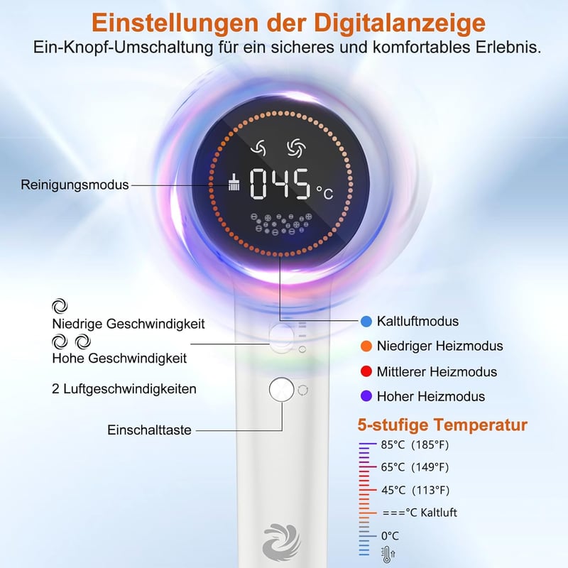 GAOJIE Plazma Hajszárító 400 Millió Ionnal - 110.000 RPM Kefementes Motor, HD Kijelző, 4 Hőfokozat, Gyors Szárítás, Mágneses Fúvóka, Halk Mű