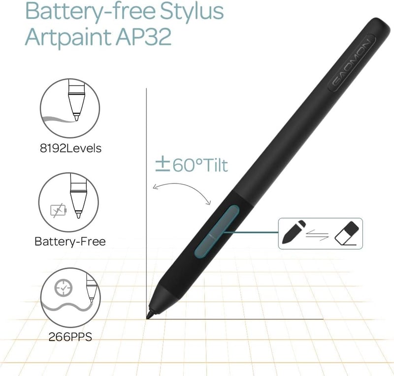 GAOMON M106K PRO 10x6" Professzionális Grafikus Rajztábla 28 Programozható Gombbal - Windows/Mac/Android Kompatibilis - Digitális Rajzolásho