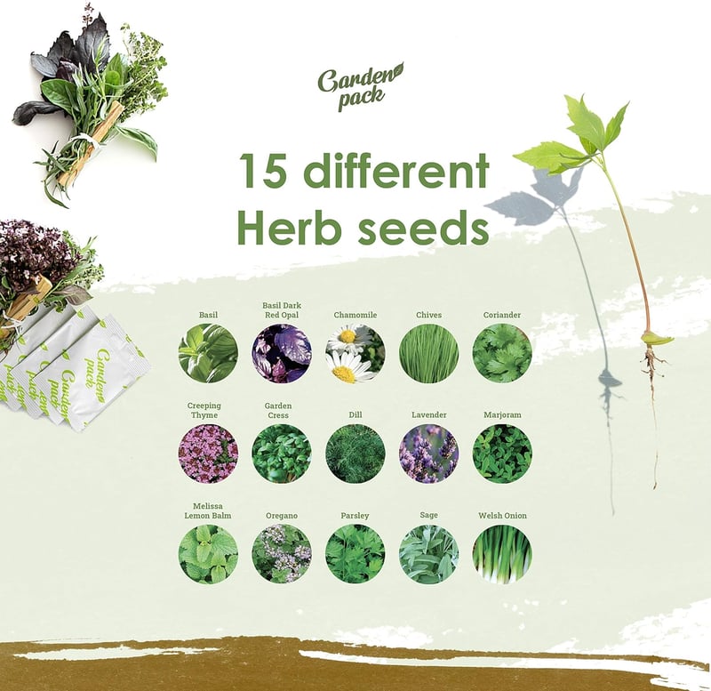 Garden Pack Vegyes Virágmag Készlet 100 Különböző Fajta - Egész Éves Virágzás Kertészeti Maggyűjtemény