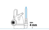 Ponorné čerpadlo na čistú vodu Gardena 8600 Basic – 400 W, 8600 l/h, s plavákovým spínačom, ploché sanie 4 mm, pre záhradné bazény (9001-47) 3