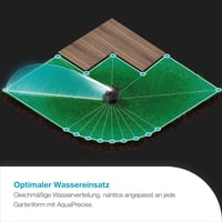 Gardena AquaPrecise sustav za navodljavanje travnjaka do 320 m² – solarni pogon, Bluetooth, ravnomjerno raspršivanje vode, za sve oblike vrtova, jednostavna instalacija (16000-20) 4