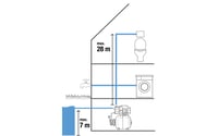 Domáca vodáreň Gardena 3700/4 – 19 l nádoba, EPDM membrána, 3700 l/h, 800 W, mosadzné závitové vložky (09023-20) 6