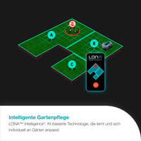 Robotická kosačka Gardena Smart SILENO Free Set 750 m², bez ohraničujúceho kábla, LONA Intelligence, ovládanie cez aplikáciu, tichá prevádzka (19924-47) 5