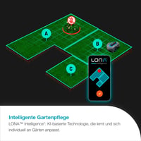 Robotická kosačka Gardena smart SILENO life 800 m² – technológia LONA Intelligence, funkcia Trim-to-Edge, DuoConnect, ovládanie cez aplikáciu, tichá prevádzka (19901-20) 4