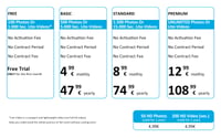 Fotopasca GardePro X50 4G LTE so SIM kartou a aplikáciou, 48 MP, video 1296P H.265, nočné videnie No Glow, dosah 30 m, rýchlosť spúšte 0,1 s, IP66 s pohybovým senzorom 8