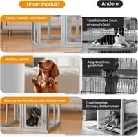 Gardner Pet 60cm Összecsukható Kutyakabin 12 Paneles Átlátszó Játszótér Kölyköknek 3