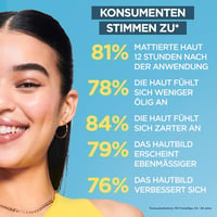 Garnier Invisible Matt SPF 50+ Napvédő Fluid Akné és Pattanások Ellen 40ml 7