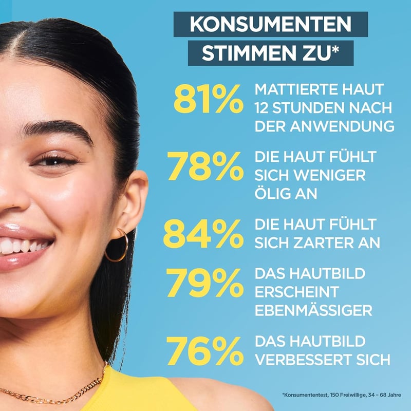 Garnier Invisible Matt SPF 50+ Napvédő Fluid Akné és Pattanások Ellen 40ml