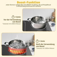 GASLAND 60 cm-es Indukciós Főzőlap 4 Zónával, Flex Zóna, Boost Funkció, 9 Fokozat, Biztonsági Zár 4