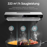 GASLAND Chef UC60SS 60cm Páraelszívó Dupla Motor Rozsdamentes Acél Szűrővel - 2-Silver 6