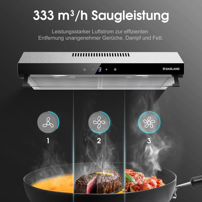 GASLAND Chef UC60SS 60cm Páraelszívó Dupla Motor Rozsdamentes Acél Szűrővel - 2-Silver