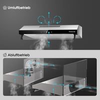 GASLAND Chef UC60SS 60cm Páraelszívó Dupla Motor Rozsdamentes Acél Szűrővel - 2-Silver 4