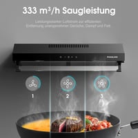 GASLAND UC60BS 60 cm Páraelszívó Dupla Motor Recirkulációs Fekete Fém 333 m³/h 3