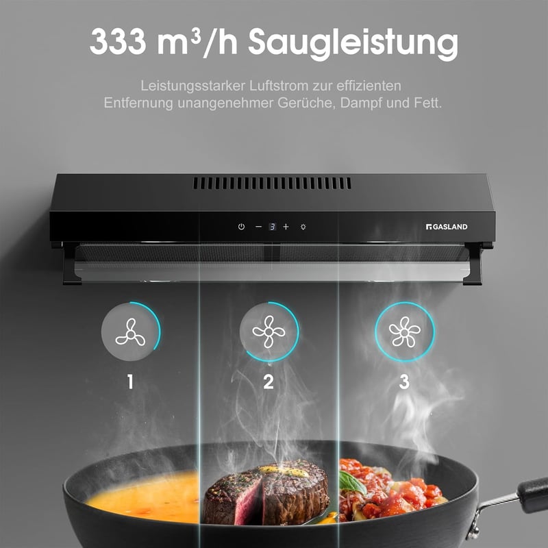 GASLAND UC60BS 60 cm Páraelszívó Dupla Motor Recirkulációs Fekete Fém 333 m³/h