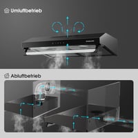 GASLAND UC60BS 60 cm Páraelszívó Dupla Motor Recirkulációs Fekete Fém 333 m³/h 5