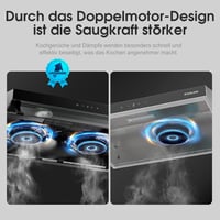 GASLAND UC60BS 60 cm Páraelszívó Dupla Motor Recirkulációs Fekete Fém 333 m³/h 2