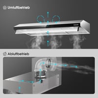GASLAND UC90SS Páraelszívó 90cm - Rozsdamentes Acél, Dupla Motoros, 361m³/h, 3 Fokozatú Érintésvezérlés, Fali vagy Pult Alá Szerelhető, LED  9
