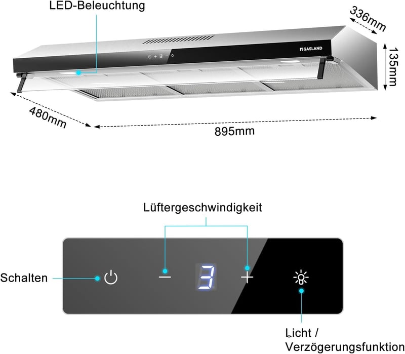 GASLAND UC90SS Páraelszívó 90cm - Rozsdamentes Acél, Dupla Motoros, 361m³/h, 3 Fokozatú Érintésvezérlés, Fali vagy Pult Alá Szerelhető, LED 