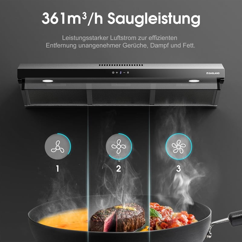 GASLAND UC90SS Páraelszívó 90cm - Rozsdamentes Acél, Dupla Motoros, 361m³/h, 3 Fokozatú Érintésvezérlés, Fali vagy Pult Alá Szerelhető, LED 