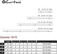 Gcurtain Fém Függönyrúd Szett, 16-19 mm Átmérőjű, 110-210 cm Állítható, Nagy Teherbírású, Dekoratív Végekkel - Csiszolt Felület, Egyszerű Sz 7