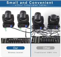 GdjRttk vezeték nélküli DMX512 adó-vevő vezérlő LED és mozgófejes lámpákhoz 5