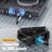 GdjRttk Wireless DMX512 Vezérlő Szett - LED Mozgófej és Párlámpa Vezérléshez 6