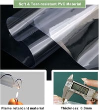 Gdmokle Átlátszó Vízálló Takaróponyva Szemmekkel 2x3m 400g/m² 4
