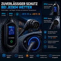 GDON Technology Mobil Wallbox 11 kW Applikációval, Type 2 Töltőállomás 7 m Kábellel, Elektromos Autó Töltő 4