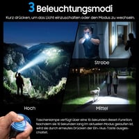 Mini lanternă reîncărcabilă LED GEARLITE – 2000 lumeni, super luminoasă, cu zoom 4