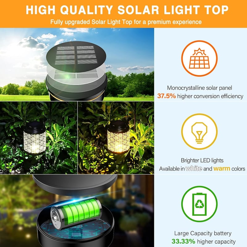 GEARLITE Napelemes lámpa csere tetőfej 8 cm, 2 LED meleg/fehér fény, 800 mAh, 2 db