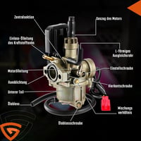 GEARMONSTER 17 mm Karburátor Peugeot Speedfight 1 & 2 50cc Robogókhoz - Elektromos Szívató, Alumínium, Honda Elite DIO 50 Kompatibilis 4