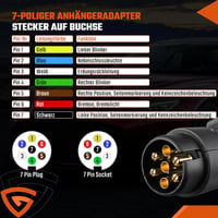 GEARMONSTER 2m Utánfutó Hosszabbító Kábel 7 Tüskés 12V Spirál Adapter Autó Teherautó Lakóautó 4