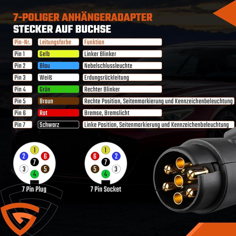 GEARMONSTER 2m Utánfutó Hosszabbító Kábel 7 Tüskés 12V Spirál Adapter Autó Teherautó Lakóautó