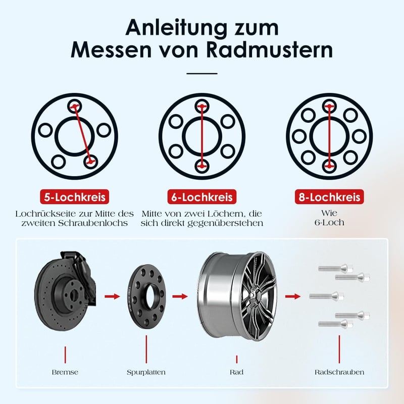 GEARMONSTER 2x10mm Kerékközépítő Szett 57.1 5x100 5x112 M14x1.5x50 Kerékcsavarokkal