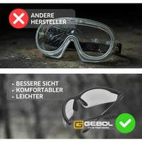 Ochelari de protecție Gebol Reader Clear cu dioptrii +1,5, protecție UV-A/B, rezistenți la zgârieturi 2