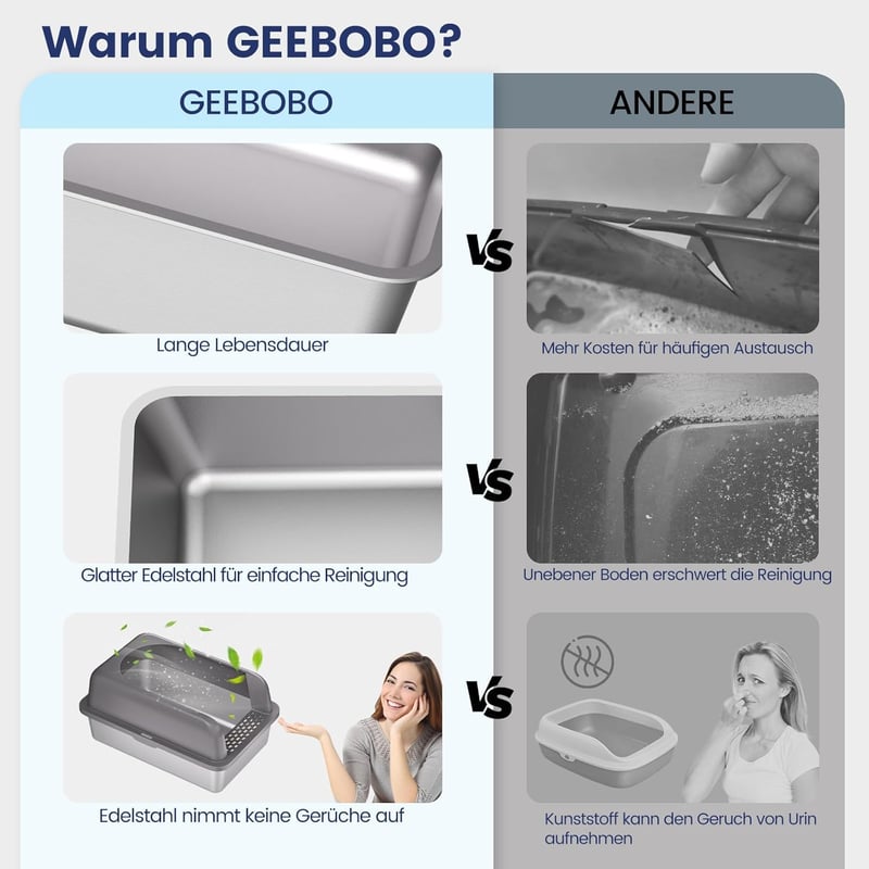 GEEBOBO Rozsdamentes Acél Macskatoalett L-es Méretben 51x36x30 cm - Szürke Macskawc Alátéttel és Lapáttal, Könnyű Tisztítás, Szagsemleges