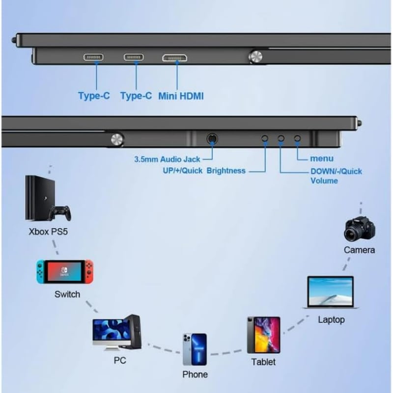 GeeekPi 18.5" hordozható monitor 1920x1080 IPS érintőképernyő 120Hz HDMI USB-C