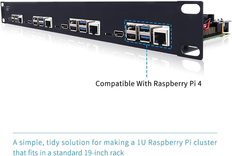 GeeekPi 1U Rack Mount Raspberry Pi 4B hűtéssel, HDMI adapterrel és kártyaolvasóval