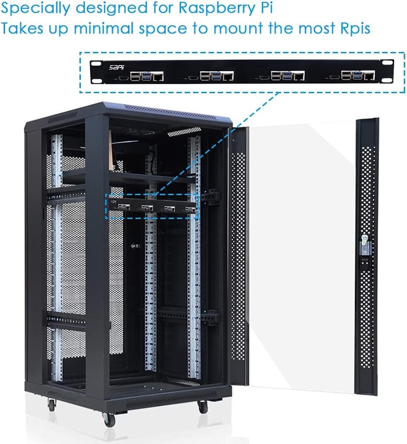GeeekPi 1U Rack Mount Raspberry Pi 4B hűtéssel, HDMI adapterrel és kártyaolvasóval