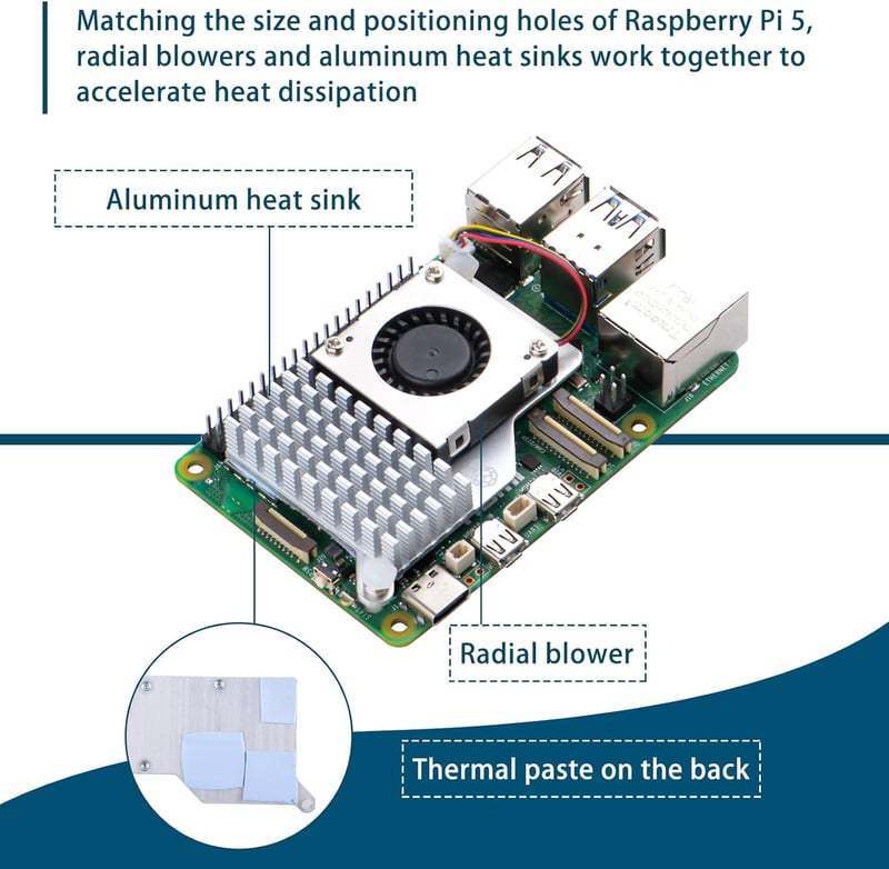 GeeekPi Raspberry Pi 5 8GB Kezdő Szett M.2 NVMe SSD Kártyával, Fém Ház, Aktív Hűtő, 64GB SD Kártya, HDMI Kábel, 27W Tápegység