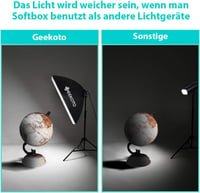 GEEKOTO Softbox szett 50x70cm fotóstúdió világítás 2db izzóval és állvánnyal 5