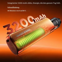 GeekVape Aegis Force Kit 80W Box Mod – 3200 mAh batéria, 5 ml cartridge, B Coil, MTL/DTL, Freebase/Nicsalts – farba Chameleon Prism 3