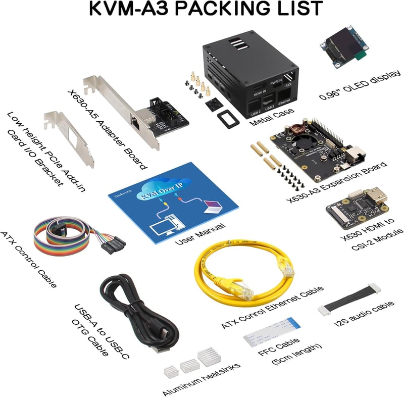 Geekworm KVM-A3 Raspberry Pi 4 KVM Over IP vezérlő szett