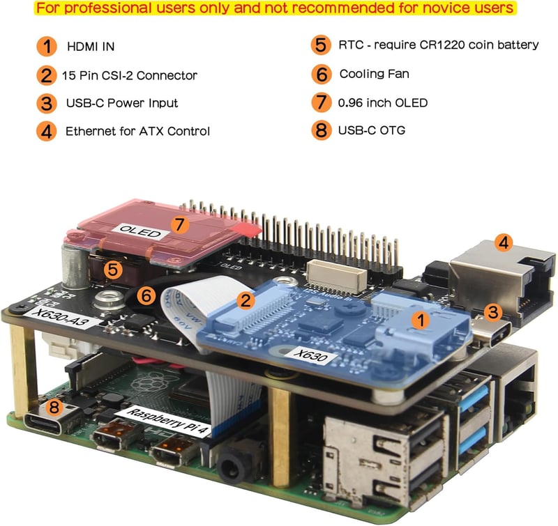 Geekworm KVM-A3 Raspberry Pi 4 KVM Over IP vezérlő szett