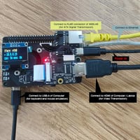Geekworm KVM-A3 Raspberry Pi 4 KVM Over IP vezérlő szett 5